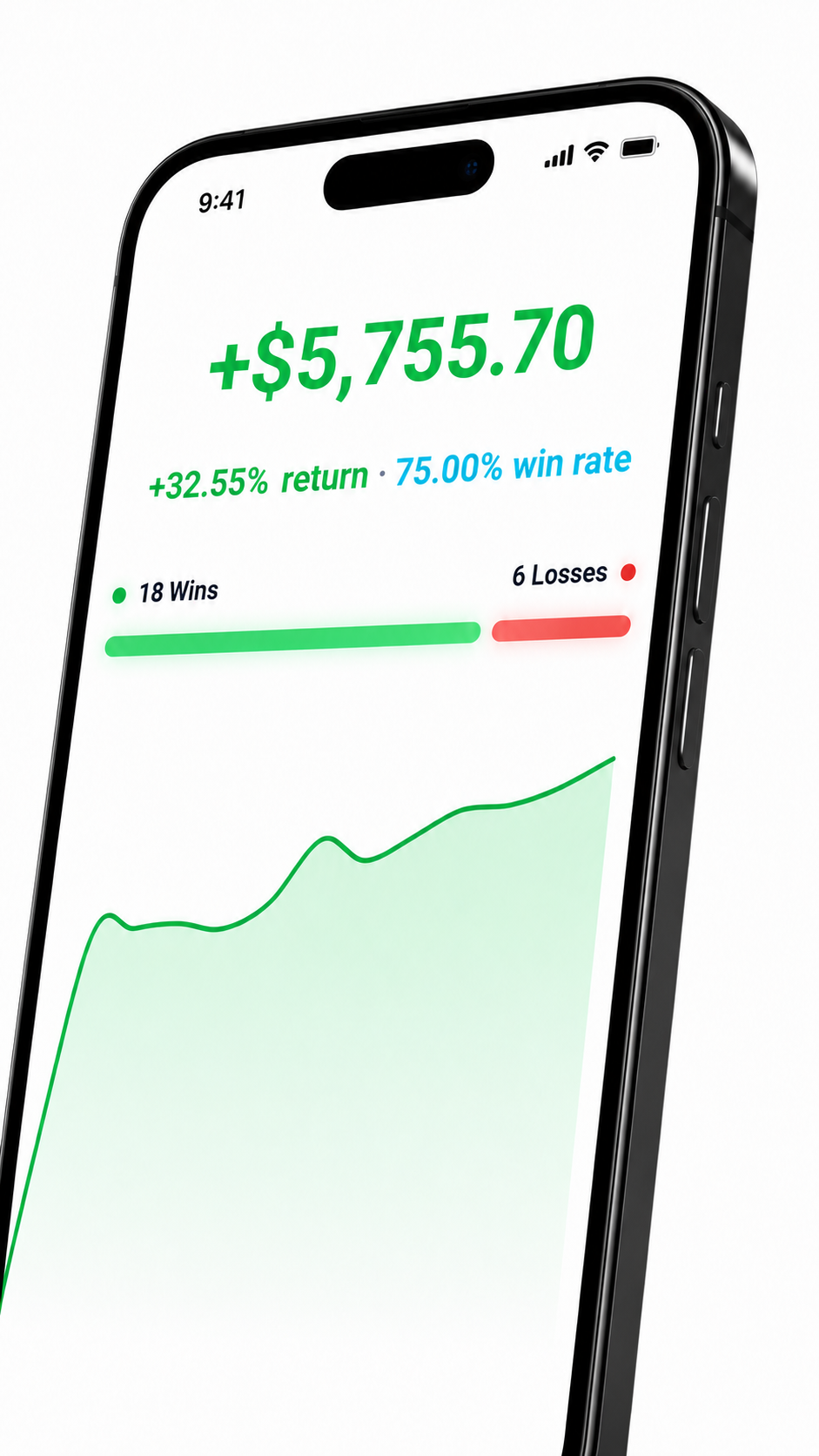 Atlas performance