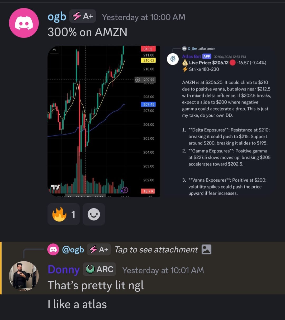 Investor testimonial