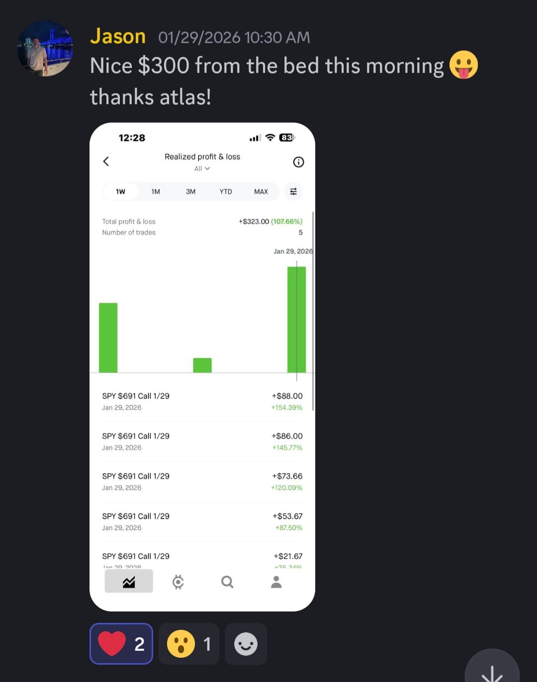 Investor testimonial