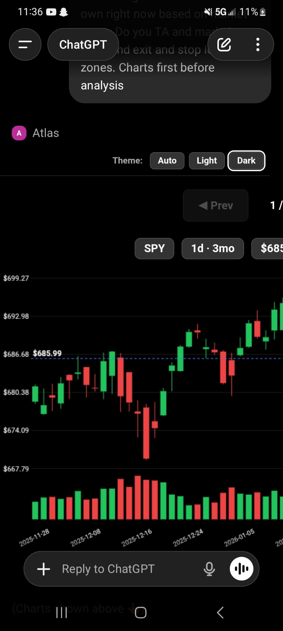 Atlas inside ChatGPT