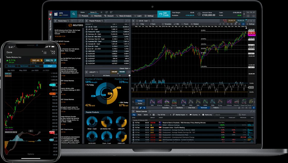 Market data without structure turns into noise.